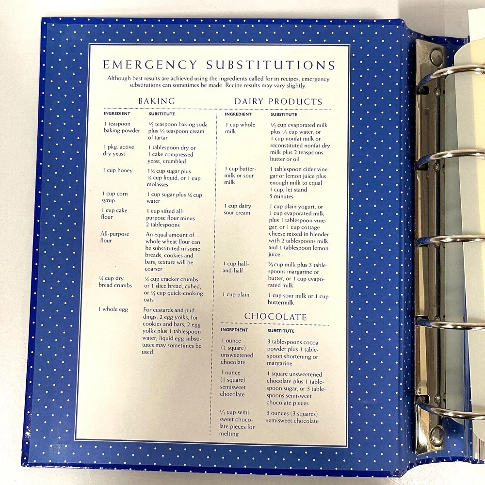 Pillsbury Complete Cookbook : Recipes from America's Most-Trusted Kitchens